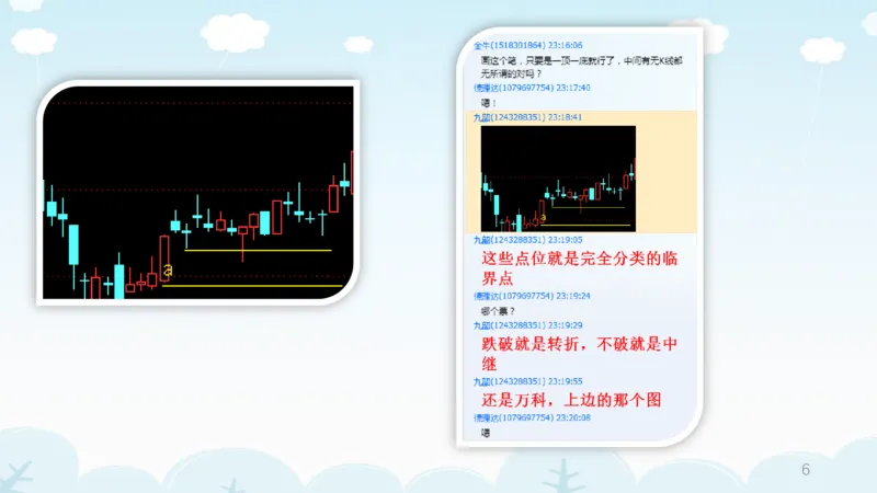 群友顶分型操作法_绝版书_天涯系列_天涯神贴高阶合集_天涯全集（更全，但部分需解压）_缠中说禅
