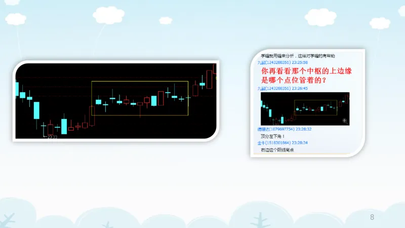 群友顶分型操作法_绝版书_天涯系列_天涯神贴高阶合集_天涯全集（更全，但部分需解压）_缠中说禅
