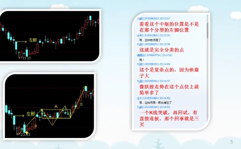 群友顶分型操作法_绝版书_天涯系列_天涯神贴高阶合集_天涯全集（更全，但部分需解压）_缠中说禅