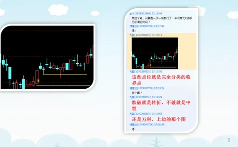 群友顶分型操作法_绝版书_天涯系列_天涯神贴高阶合集_天涯全集（更全，但部分需解压）_缠中说禅