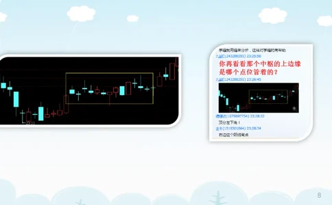 群友顶分型操作法_绝版书_天涯系列_天涯神贴高阶合集_天涯全集（更全，但部分需解压）_缠中说禅