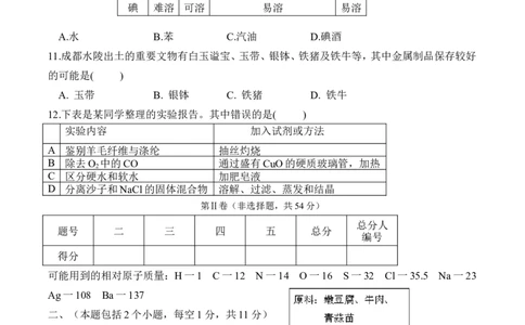 2008年四川省成都市中考化学试题及答案_中考真题_5.化学中考真题2015-2024年_地区卷_四川省_四川成都化学08-22