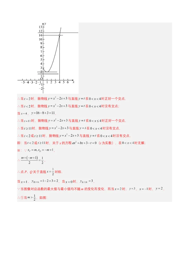 专题12二次函数（解析版）_2数学总复习_2025中考复习资料_备战2025年中考数学真题题源解密（全国通用）