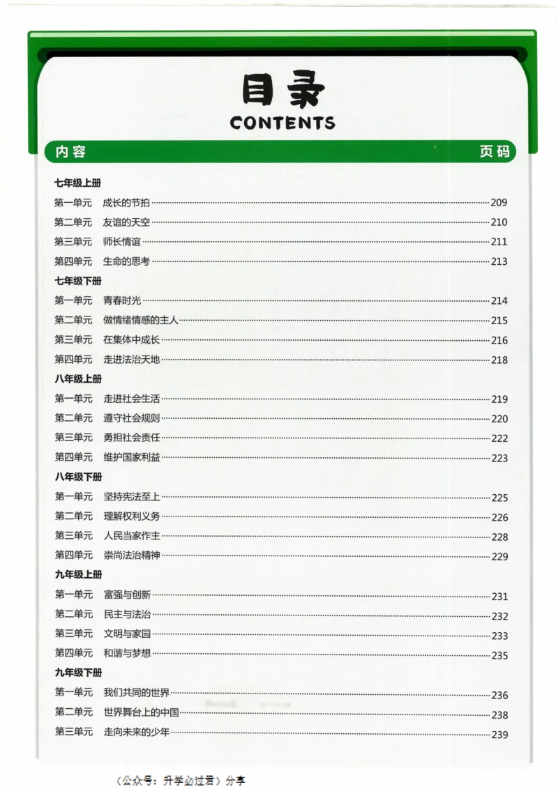 一飞冲天-初中学业水平考察-道法参考答案_《一飞冲天-中考专项》2026版_一飞冲天-中考专项精品试题分类（2024版）