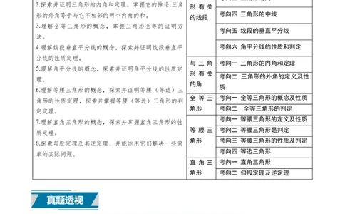 专题14三角形（原卷版）_2数学总复习_2025中考复习资料_备战2025年中考数学真题题源解密（全国通用）
