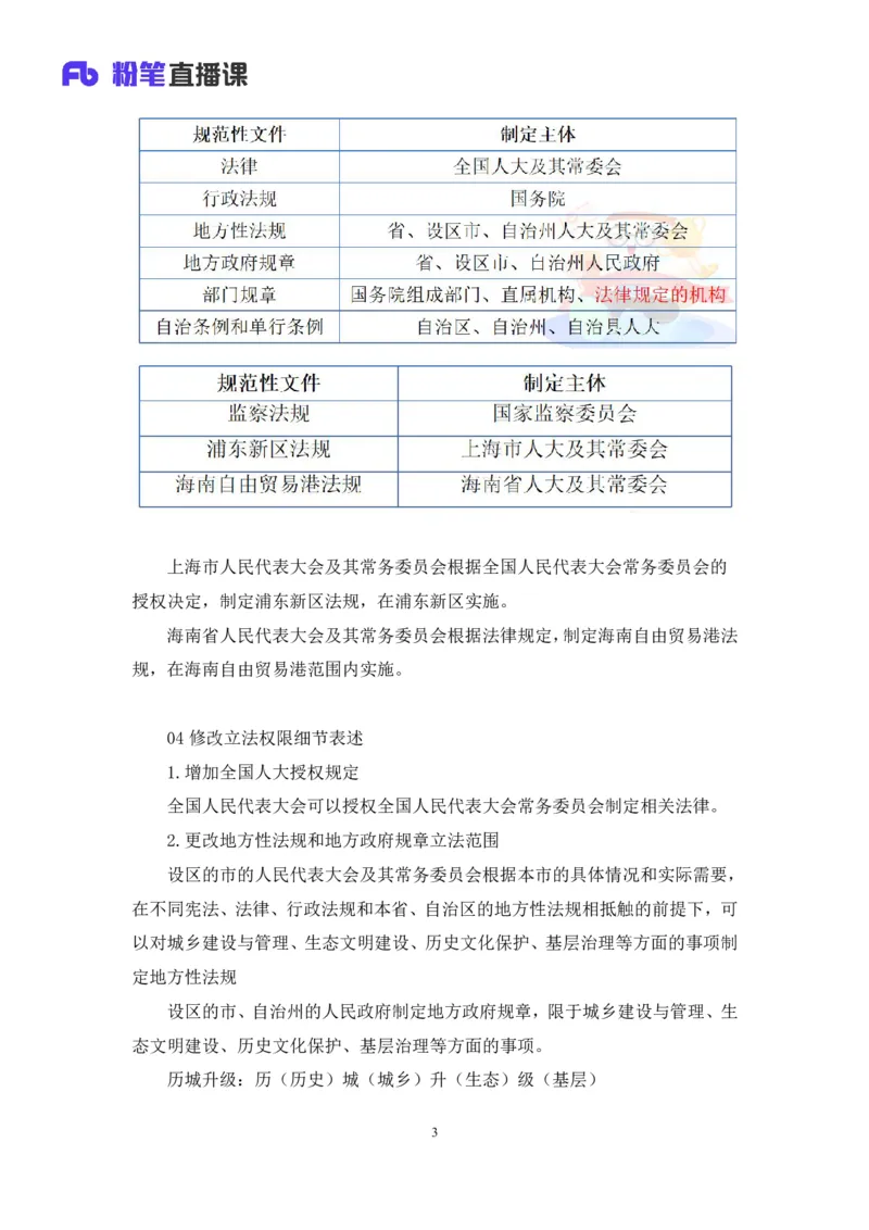 2023.08.31+《立法法新修要点梳理》+李斌（讲义+笔记）（常识高分专项课）_2026考公资料_（10）粉笔_2025粉笔国考省考980（课＋笔记）_粉笔980（25多省）_02025年980系统班补充课程FB