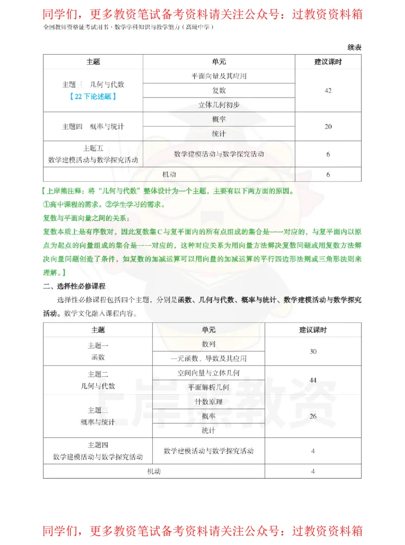 高中数学-教学知识与能力_教资_初高中2026教资_26上资料（持续更新）_高中科三_高中科目三资料包合集②_高中数学