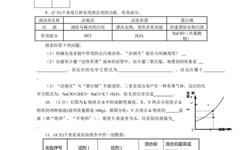 2009年德州市中考化学试卷及答案_中考真题_5.化学中考真题2015-2024年_地区卷_德州化学09-20