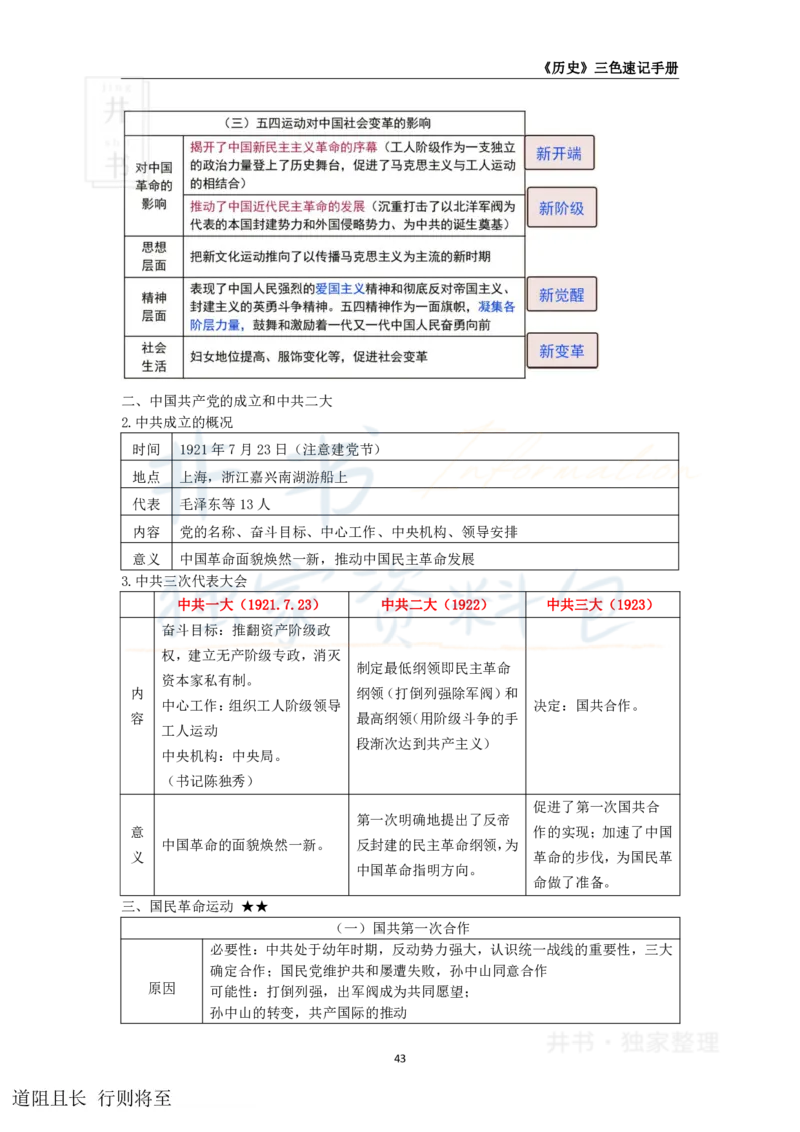 高中历史王炸秘籍8_教资_初高中2026教资_25下教师资格证_科三高中各科资料汇总_井书&middot;独家资料包高中各科资料汇总_井书&middot;独家资料包（高中）历史