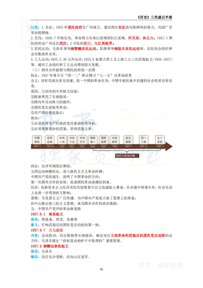 高中历史王炸秘籍8_教资_初高中2026教资_25下教师资格证_科三高中各科资料汇总_井书&middot;独家资料包高中各科资料汇总_井书&middot;独家资料包（高中）历史