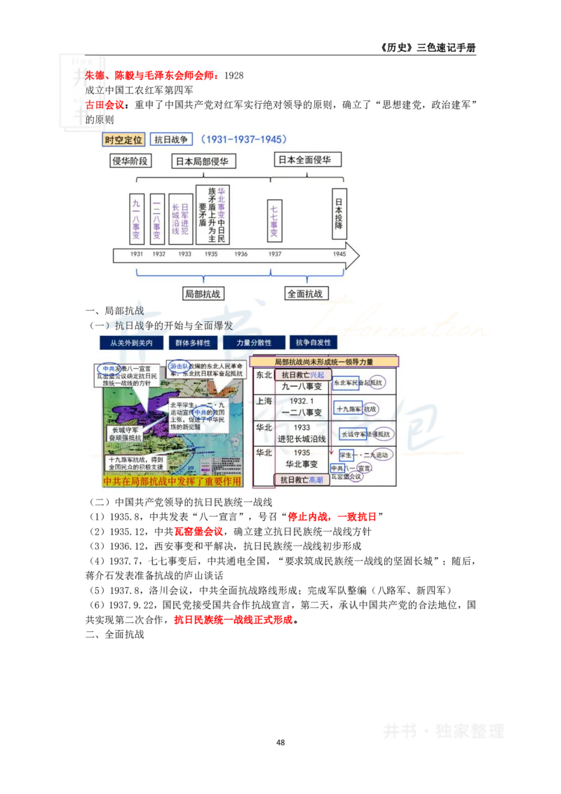 高中历史王炸秘籍8_教资_初高中2026教资_25下教师资格证_科三高中各科资料汇总_井书&middot;独家资料包高中各科资料汇总_井书&middot;独家资料包（高中）历史
