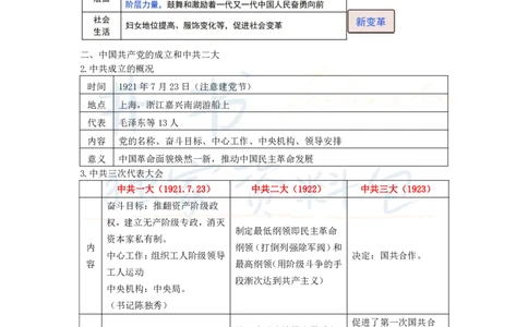 高中历史王炸秘籍8_教资_初高中2026教资_25下教师资格证_科三高中各科资料汇总_井书&middot;独家资料包高中各科资料汇总_井书&middot;独家资料包（高中）历史