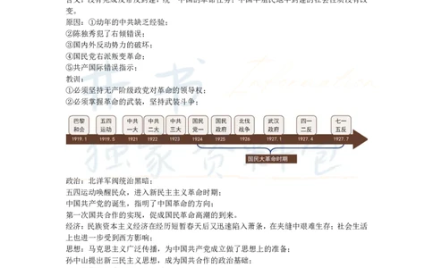 高中历史王炸秘籍8_教资_初高中2026教资_25下教师资格证_科三高中各科资料汇总_井书&middot;独家资料包高中各科资料汇总_井书&middot;独家资料包（高中）历史