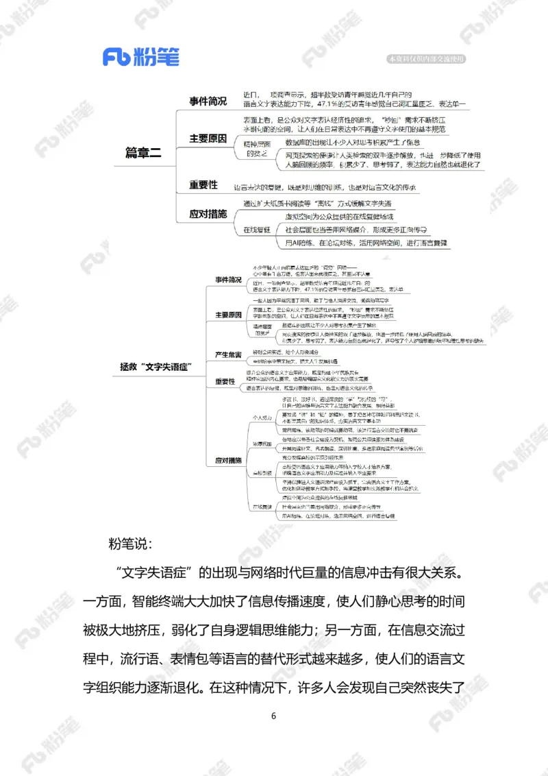 2024.2.29拯救&ldquo;文字失语症&rdquo;（标注版）_2026考公资料_（10）粉笔_2025粉笔国考省考980（课＋笔记）_粉笔980（25多省）_1、粉笔时政_2、F晨读时政_2024年_2024年02月