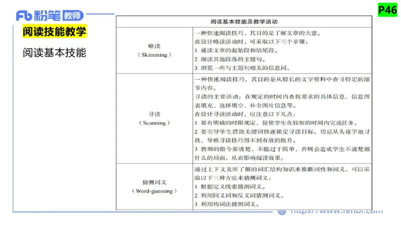 2023.7.8-科目三主观专项-教学情境分析题-原原_4-教培资料-26年最新资料-同步更新_科一科二电子资料合集中小幼（笔记真题知识点汇总等）文件多，按需保存_01西米合集_讲义