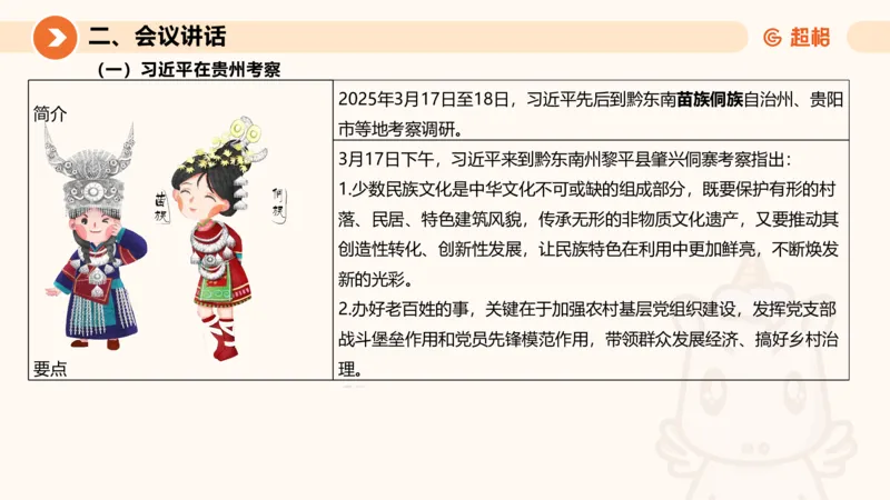 2025年3月时政讲练（下）PPT_2026考公资料_（05）超格_超格时政_时政2025超格时政讲练班⭐⭐⭐_ppt