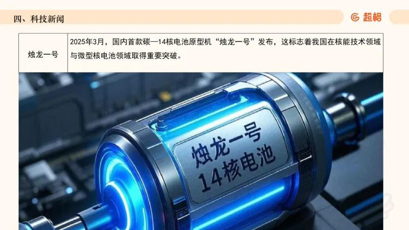 2025年3月时政讲练（下）PPT_2026考公资料_（05）超格_超格时政_时政2025超格时政讲练班⭐⭐⭐_ppt