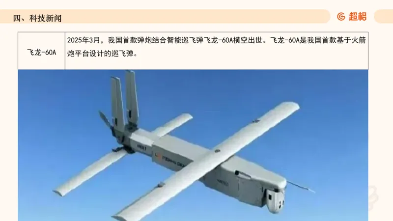 2025年3月时政讲练（下）PPT_2026考公资料_（05）超格_超格时政_时政2025超格时政讲练班⭐⭐⭐_ppt