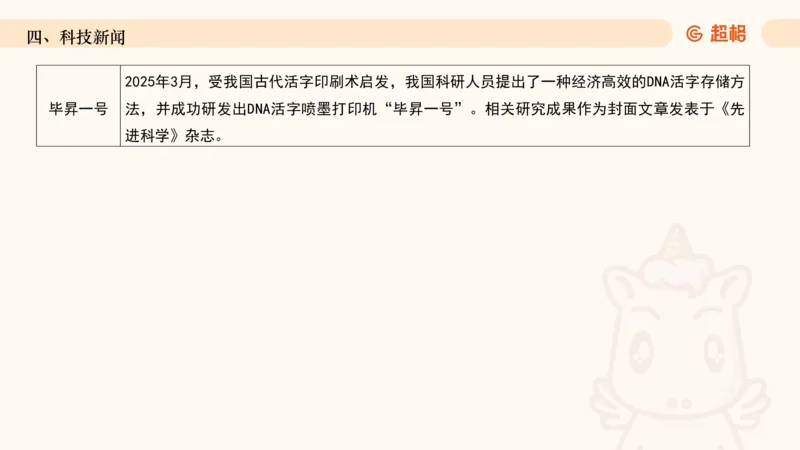 2025年3月时政讲练（下）PPT_2026考公资料_（05）超格_超格时政_时政2025超格时政讲练班⭐⭐⭐_ppt
