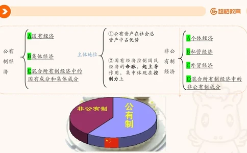 2025年3月时政讲练（下）PPT_2026考公资料_（05）超格_超格时政_时政2025超格时政讲练班⭐⭐⭐_ppt