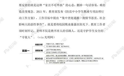 2024.9.7禁拍&ldquo;校园欺凌&rdquo;（标注版）_2026考公资料_（10）粉笔_2025粉笔国考省考980（课＋笔记）_粉笔980（25多省）_1、粉笔时政_2、F晨读时政_2024年_2024年09月