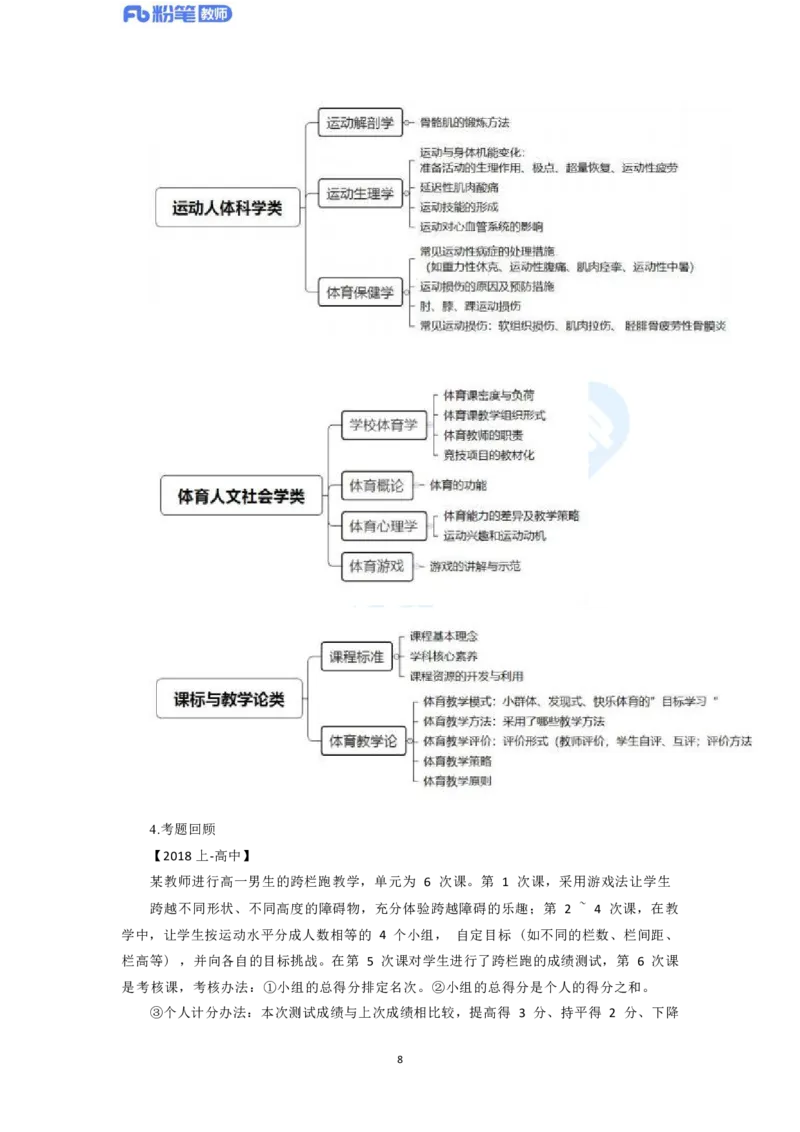 2023年下半年体育教师资格证主观专项（案例分析+教学设计）_4-教培资料-26年最新资料-同步更新_科一科二电子资料合集中小幼（笔记真题知识点汇总等）文件多，按需保存
