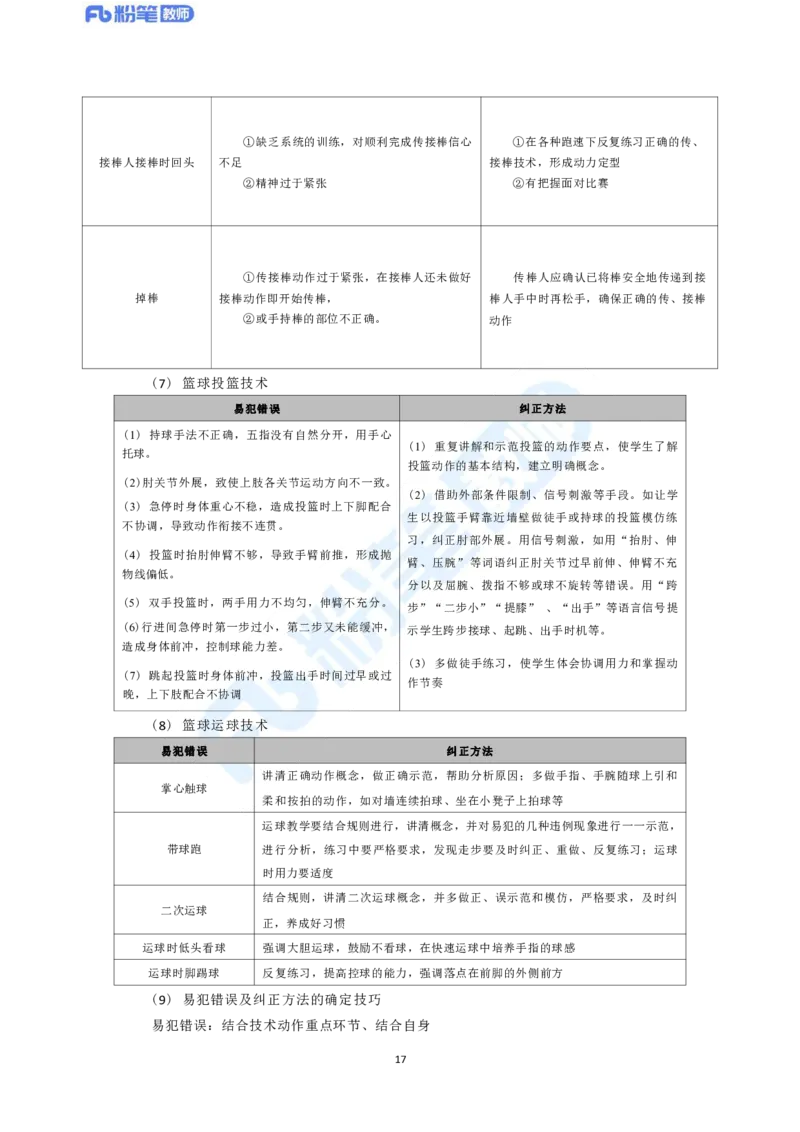 2023年下半年体育教师资格证主观专项（案例分析+教学设计）_4-教培资料-26年最新资料-同步更新_科一科二电子资料合集中小幼（笔记真题知识点汇总等）文件多，按需保存