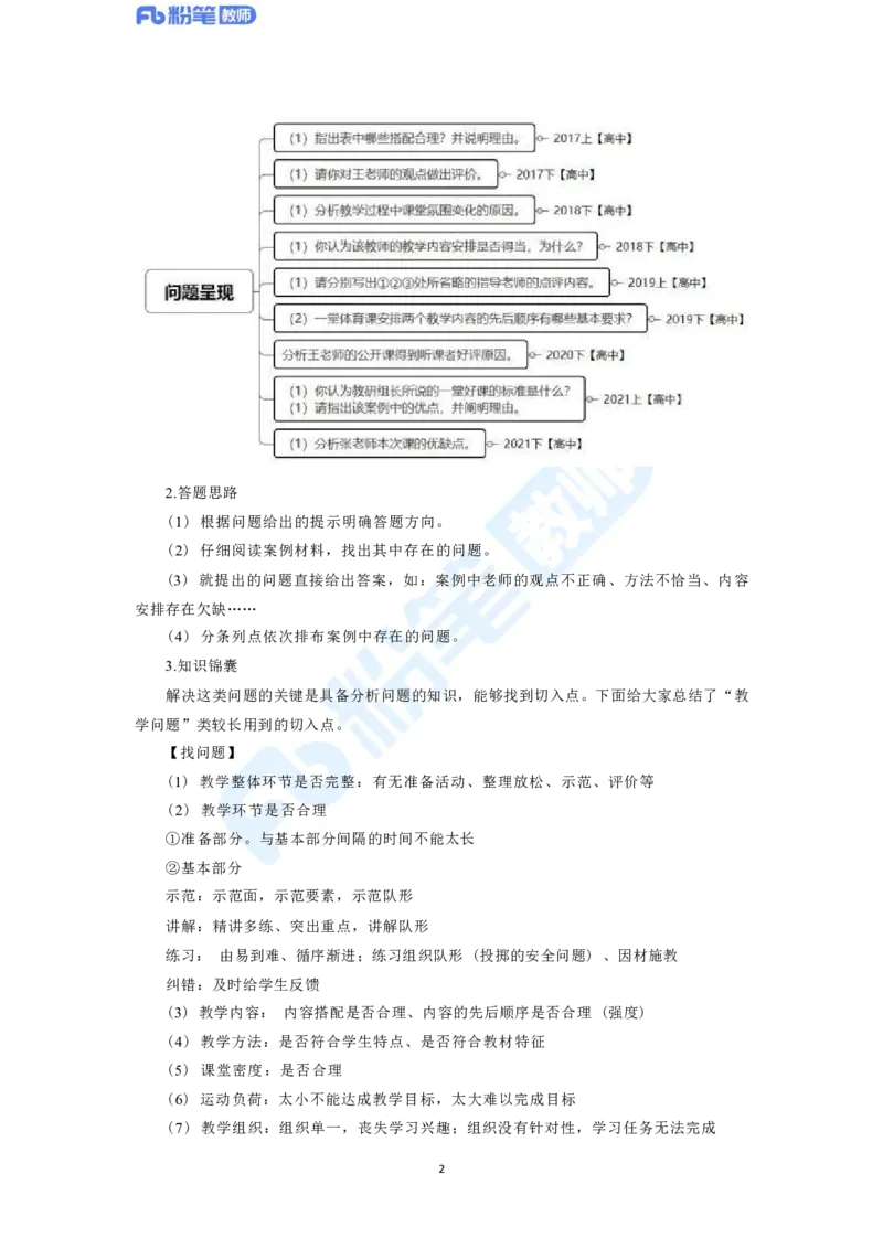 2023年下半年体育教师资格证主观专项（案例分析+教学设计）_4-教培资料-26年最新资料-同步更新_科一科二电子资料合集中小幼（笔记真题知识点汇总等）文件多，按需保存