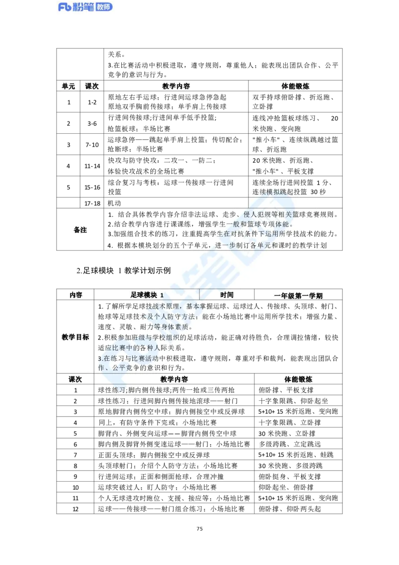 2023年下半年体育教师资格证主观专项（案例分析+教学设计）_4-教培资料-26年最新资料-同步更新_科一科二电子资料合集中小幼（笔记真题知识点汇总等）文件多，按需保存