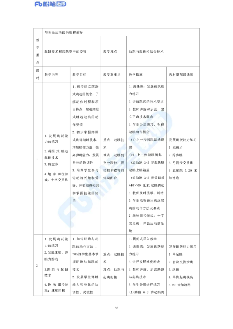 2023年下半年体育教师资格证主观专项（案例分析+教学设计）_4-教培资料-26年最新资料-同步更新_科一科二电子资料合集中小幼（笔记真题知识点汇总等）文件多，按需保存