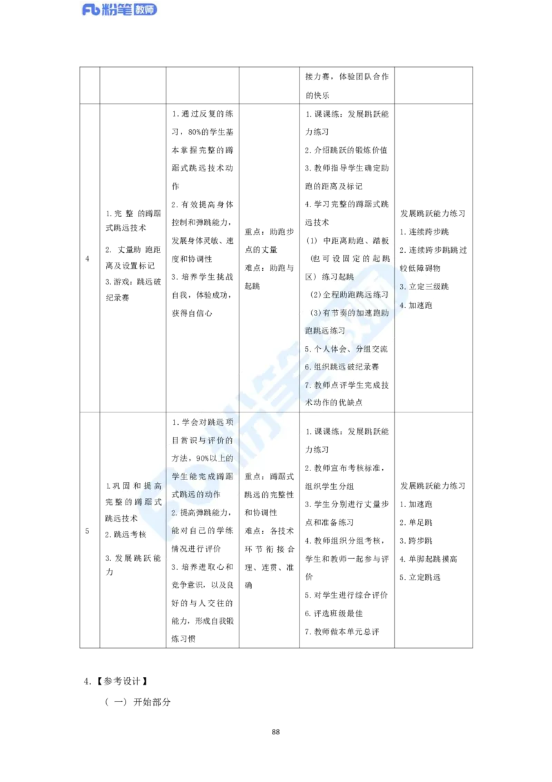 2023年下半年体育教师资格证主观专项（案例分析+教学设计）_4-教培资料-26年最新资料-同步更新_科一科二电子资料合集中小幼（笔记真题知识点汇总等）文件多，按需保存