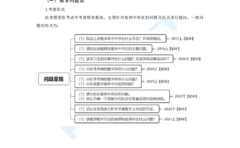 2023年下半年体育教师资格证主观专项（案例分析+教学设计）_4-教培资料-26年最新资料-同步更新_科一科二电子资料合集中小幼（笔记真题知识点汇总等）文件多，按需保存