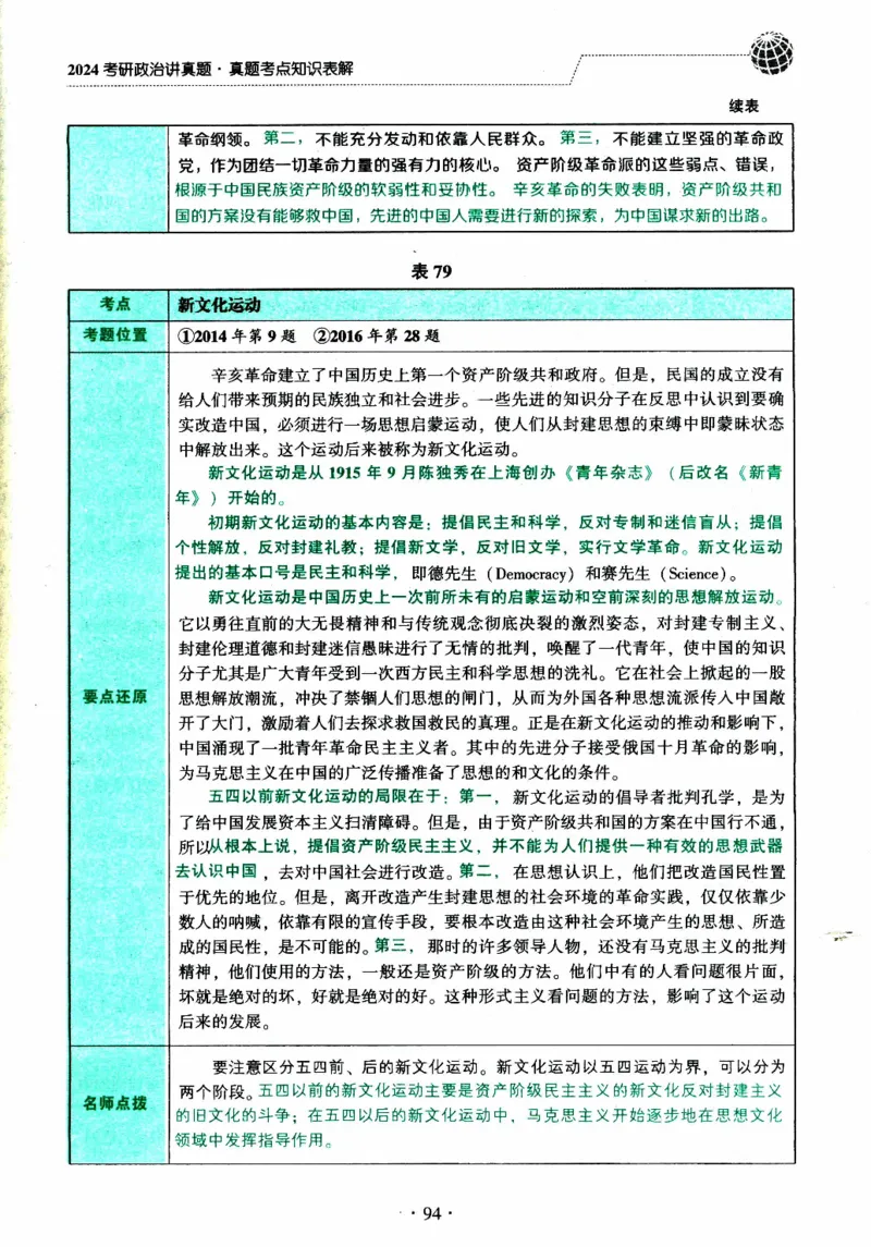 2024考研政治肖秀荣讲真题考点知识表_2026考公资料_（49）政治理论合集_政治理论合集_2025考研政治pdf（笔记）_肖秀荣考研政治_24肖秀荣_2024肖秀荣《讲真题》