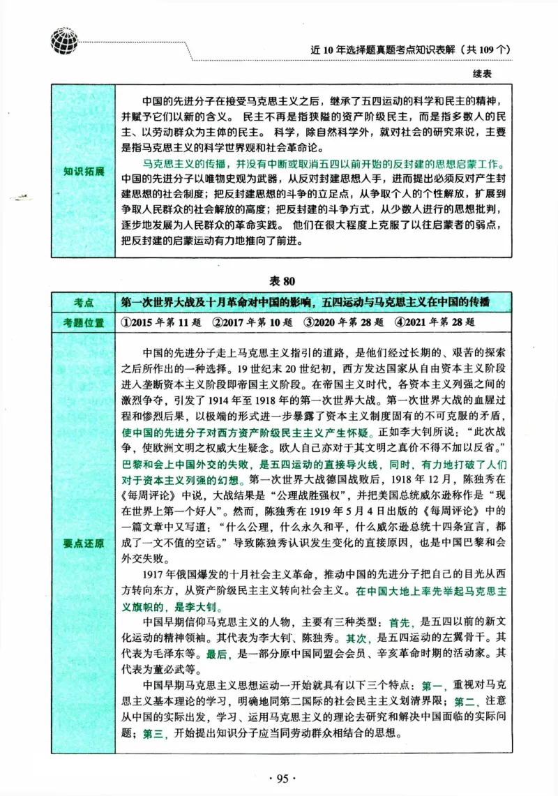 2024考研政治肖秀荣讲真题考点知识表_2026考公资料_（49）政治理论合集_政治理论合集_2025考研政治pdf（笔记）_肖秀荣考研政治_24肖秀荣_2024肖秀荣《讲真题》
