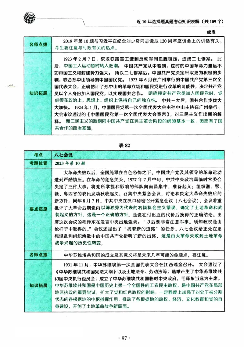 2024考研政治肖秀荣讲真题考点知识表_2026考公资料_（49）政治理论合集_政治理论合集_2025考研政治pdf（笔记）_肖秀荣考研政治_24肖秀荣_2024肖秀荣《讲真题》