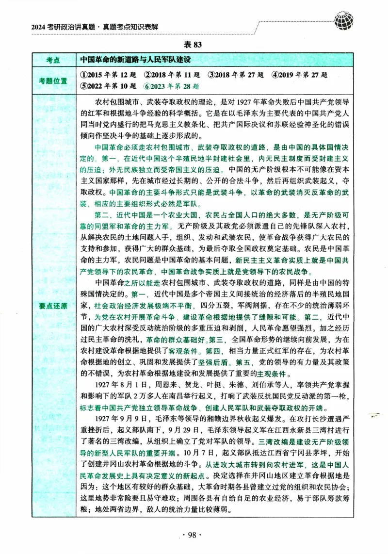 2024考研政治肖秀荣讲真题考点知识表_2026考公资料_（49）政治理论合集_政治理论合集_2025考研政治pdf（笔记）_肖秀荣考研政治_24肖秀荣_2024肖秀荣《讲真题》