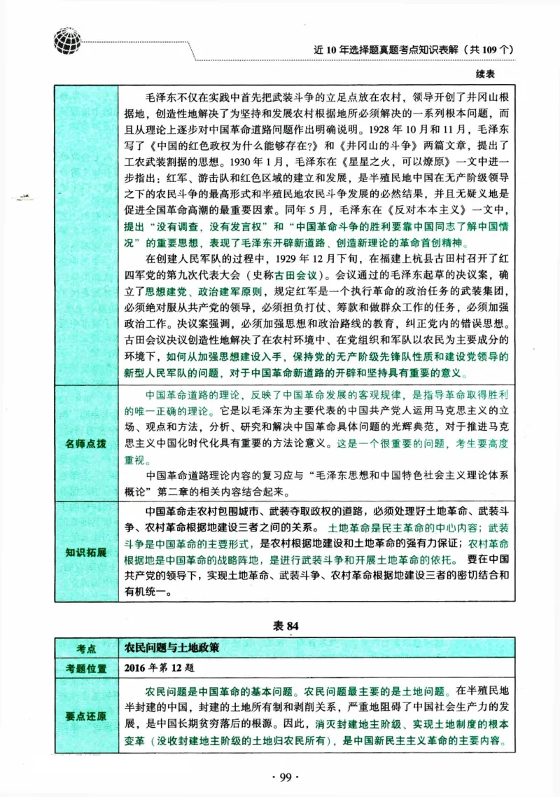 2024考研政治肖秀荣讲真题考点知识表_2026考公资料_（49）政治理论合集_政治理论合集_2025考研政治pdf（笔记）_肖秀荣考研政治_24肖秀荣_2024肖秀荣《讲真题》