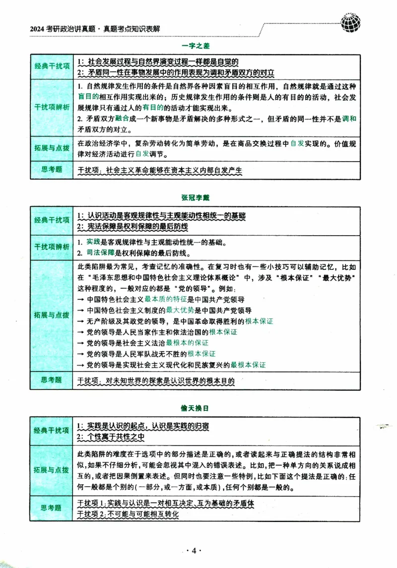 2024考研政治肖秀荣讲真题考点知识表_2026考公资料_（49）政治理论合集_政治理论合集_2025考研政治pdf（笔记）_肖秀荣考研政治_24肖秀荣_2024肖秀荣《讲真题》