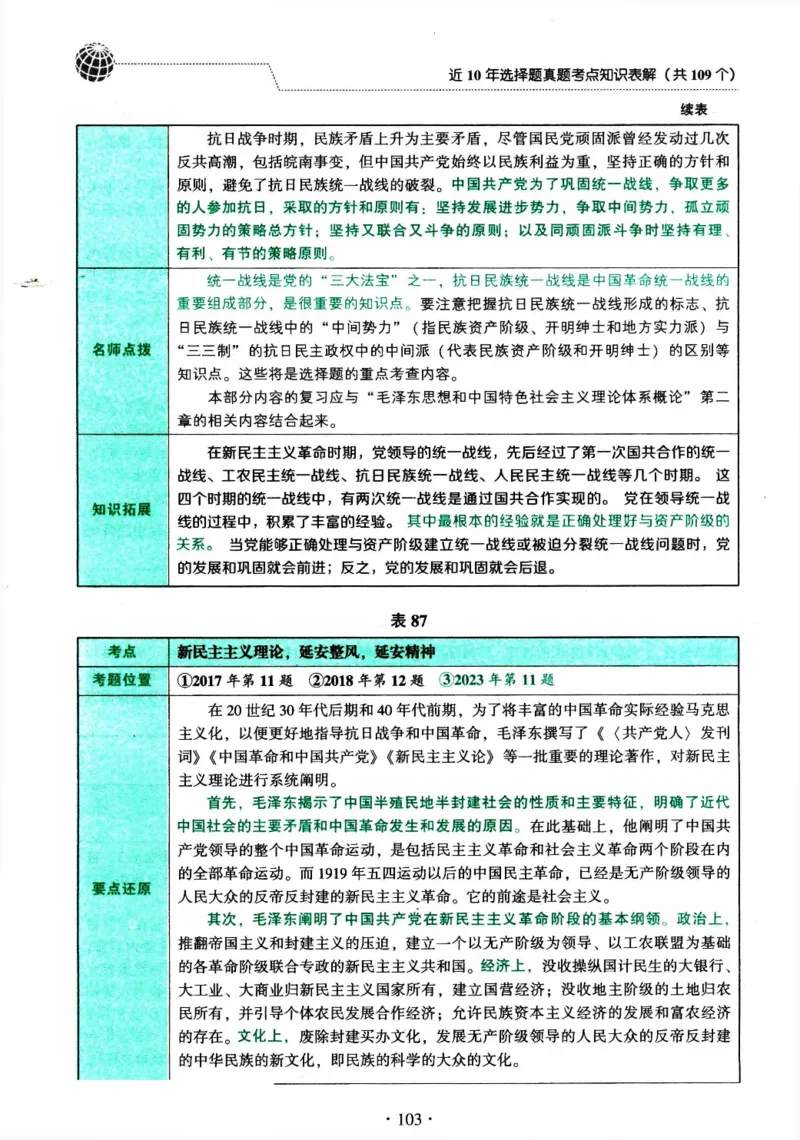 2024考研政治肖秀荣讲真题考点知识表_2026考公资料_（49）政治理论合集_政治理论合集_2025考研政治pdf（笔记）_肖秀荣考研政治_24肖秀荣_2024肖秀荣《讲真题》