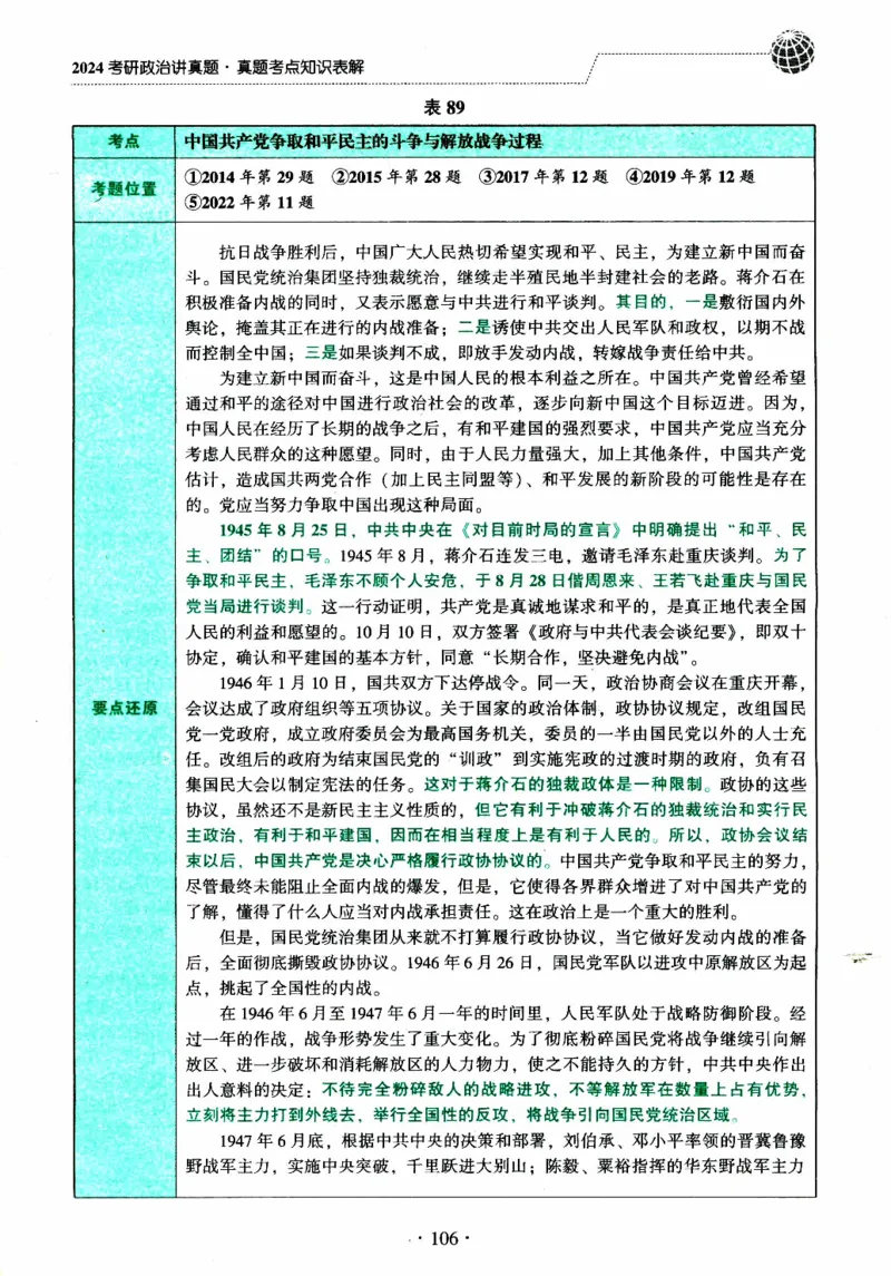2024考研政治肖秀荣讲真题考点知识表_2026考公资料_（49）政治理论合集_政治理论合集_2025考研政治pdf（笔记）_肖秀荣考研政治_24肖秀荣_2024肖秀荣《讲真题》