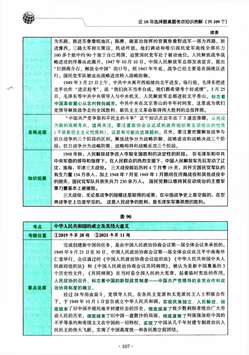 2024考研政治肖秀荣讲真题考点知识表_2026考公资料_（49）政治理论合集_政治理论合集_2025考研政治pdf（笔记）_肖秀荣考研政治_24肖秀荣_2024肖秀荣《讲真题》
