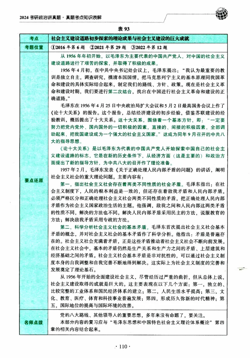 2024考研政治肖秀荣讲真题考点知识表_2026考公资料_（49）政治理论合集_政治理论合集_2025考研政治pdf（笔记）_肖秀荣考研政治_24肖秀荣_2024肖秀荣《讲真题》