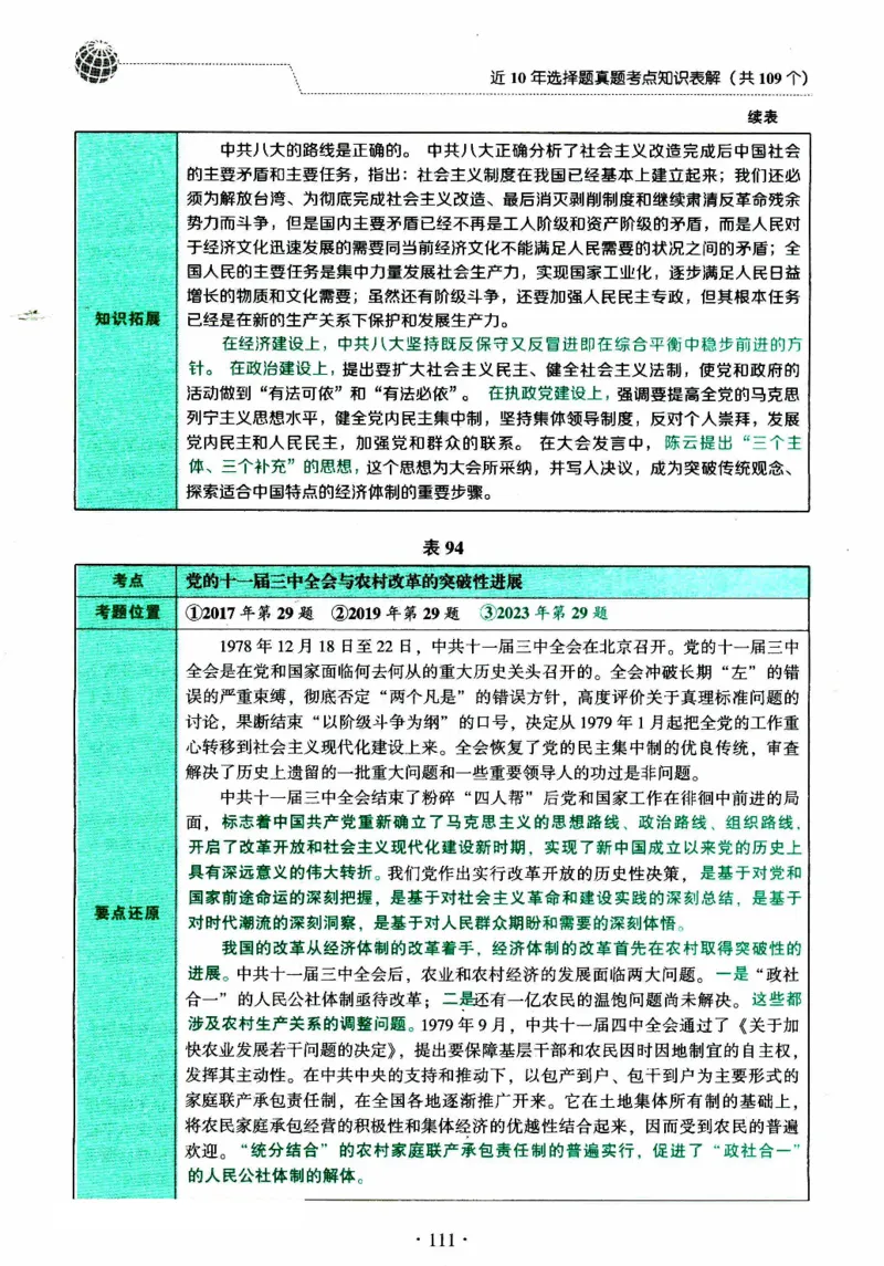 2024考研政治肖秀荣讲真题考点知识表_2026考公资料_（49）政治理论合集_政治理论合集_2025考研政治pdf（笔记）_肖秀荣考研政治_24肖秀荣_2024肖秀荣《讲真题》