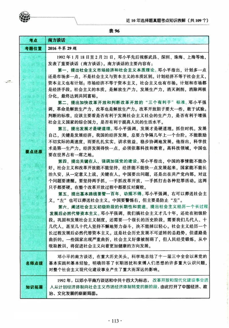 2024考研政治肖秀荣讲真题考点知识表_2026考公资料_（49）政治理论合集_政治理论合集_2025考研政治pdf（笔记）_肖秀荣考研政治_24肖秀荣_2024肖秀荣《讲真题》