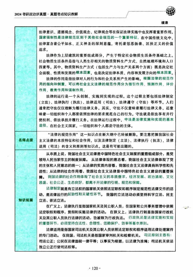 2024考研政治肖秀荣讲真题考点知识表_2026考公资料_（49）政治理论合集_政治理论合集_2025考研政治pdf（笔记）_肖秀荣考研政治_24肖秀荣_2024肖秀荣《讲真题》
