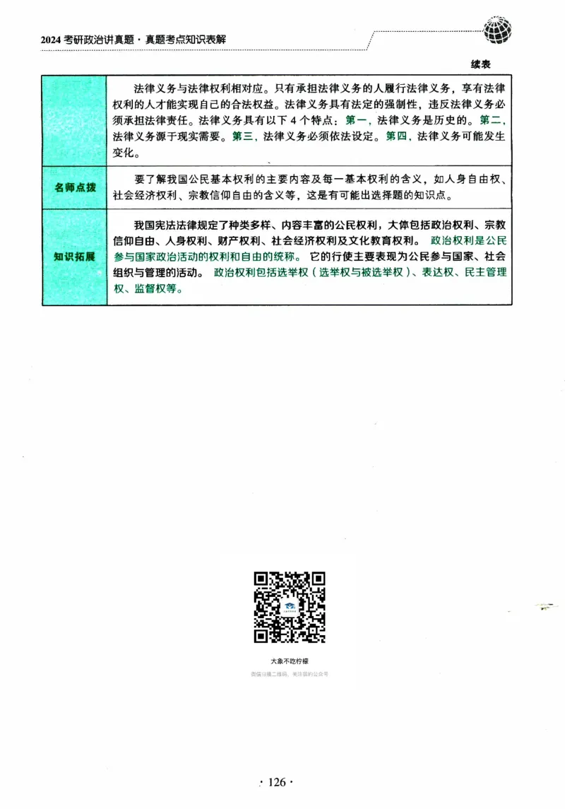 2024考研政治肖秀荣讲真题考点知识表_2026考公资料_（49）政治理论合集_政治理论合集_2025考研政治pdf（笔记）_肖秀荣考研政治_24肖秀荣_2024肖秀荣《讲真题》