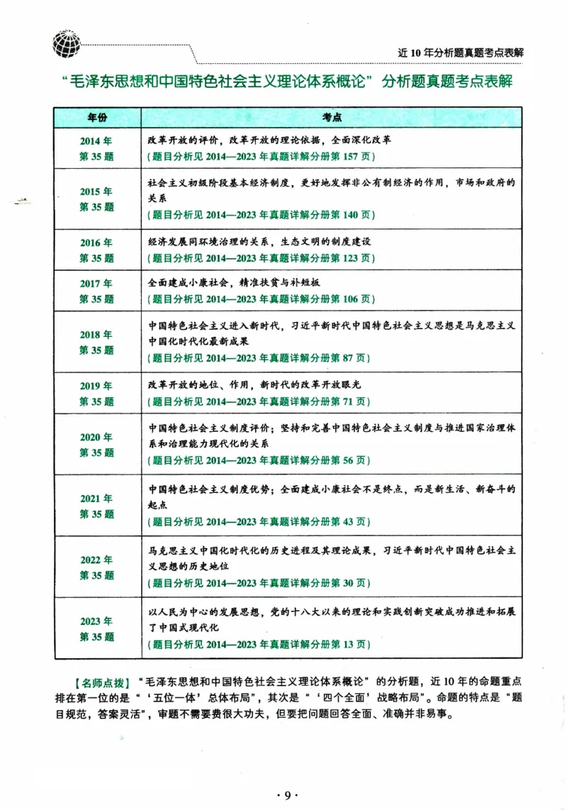2024考研政治肖秀荣讲真题考点知识表_2026考公资料_（49）政治理论合集_政治理论合集_2025考研政治pdf（笔记）_肖秀荣考研政治_24肖秀荣_2024肖秀荣《讲真题》
