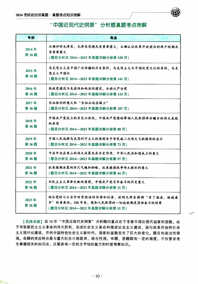 2024考研政治肖秀荣讲真题考点知识表_2026考公资料_（49）政治理论合集_政治理论合集_2025考研政治pdf（笔记）_肖秀荣考研政治_24肖秀荣_2024肖秀荣《讲真题》