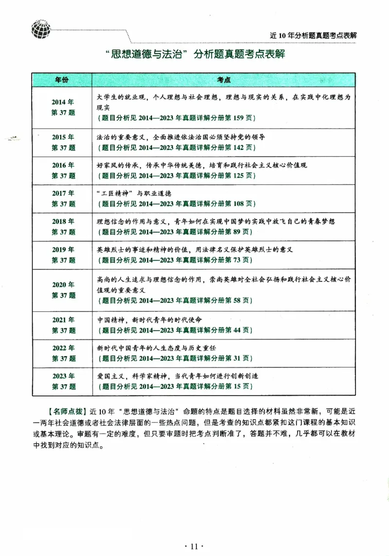 2024考研政治肖秀荣讲真题考点知识表_2026考公资料_（49）政治理论合集_政治理论合集_2025考研政治pdf（笔记）_肖秀荣考研政治_24肖秀荣_2024肖秀荣《讲真题》