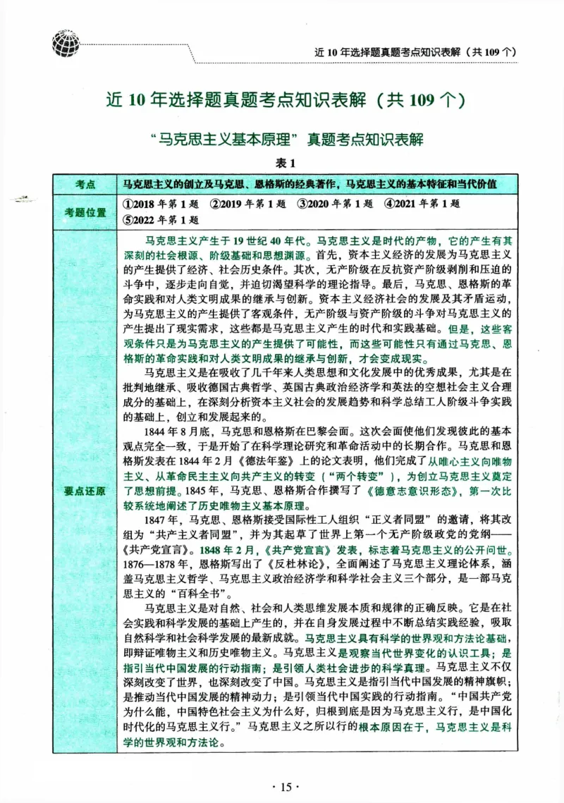 2024考研政治肖秀荣讲真题考点知识表_2026考公资料_（49）政治理论合集_政治理论合集_2025考研政治pdf（笔记）_肖秀荣考研政治_24肖秀荣_2024肖秀荣《讲真题》